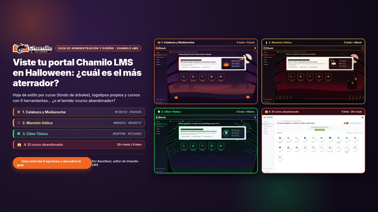 Vista su portal Chamilo LMS en Halloween: 4 opciones (Calabaza y Medianoche · Mansión Gótica · Ciber-Tóxico · El curso abandonado) · ¿cuál es el más aterrador?
