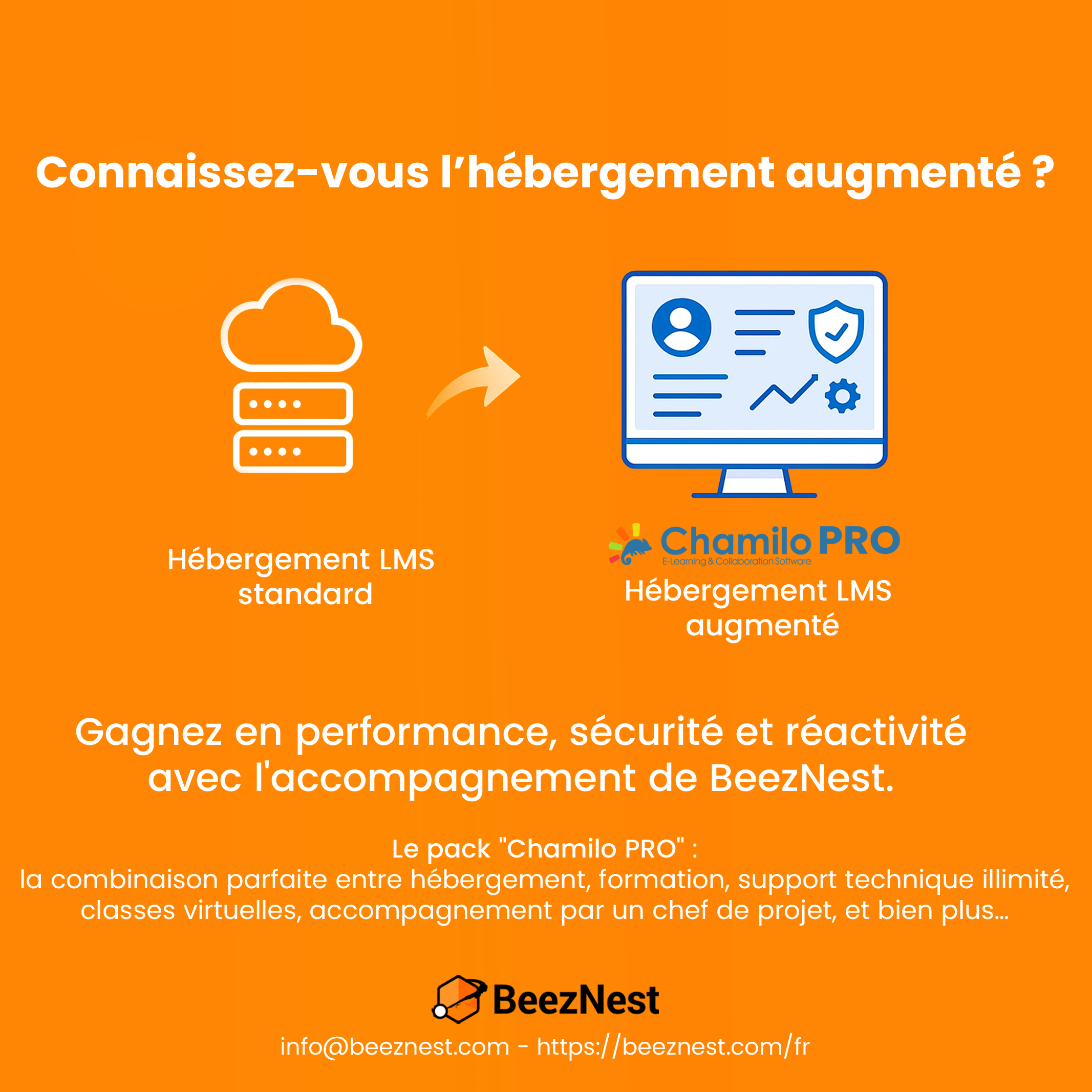 Hébergement LMS e-learning Chamilo PRO 