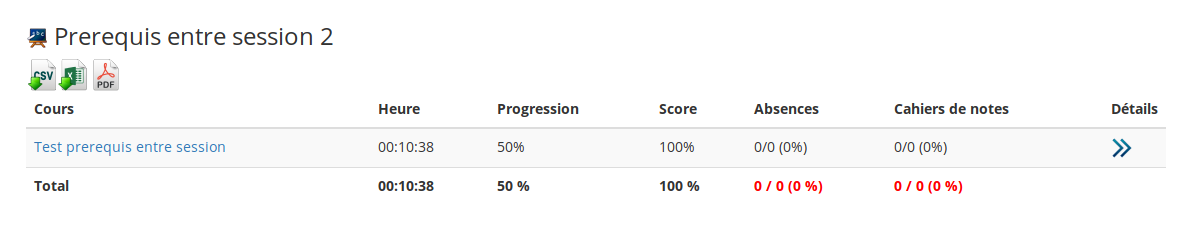 Chamilo LMS détails apprenant