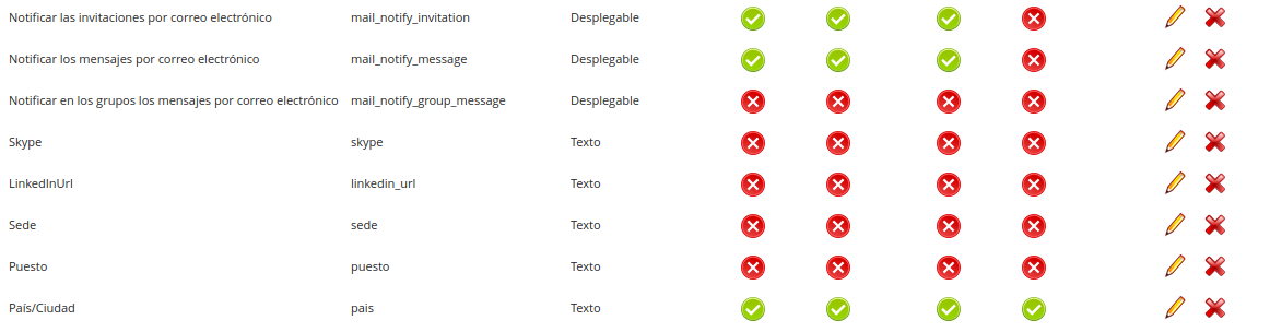 Img gestionar usuarios 2