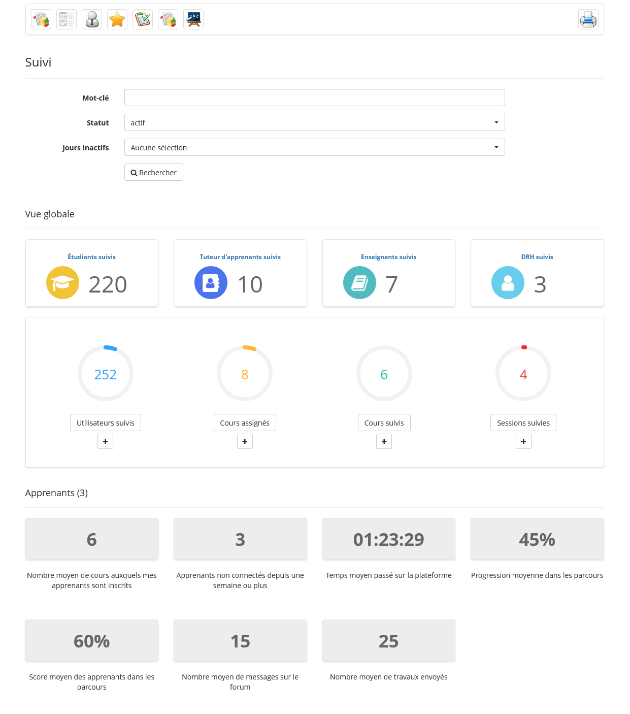 Rapports et suivi dans Chamilo LMS
