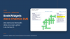 Bookwidgets dans Chamilo LMS 